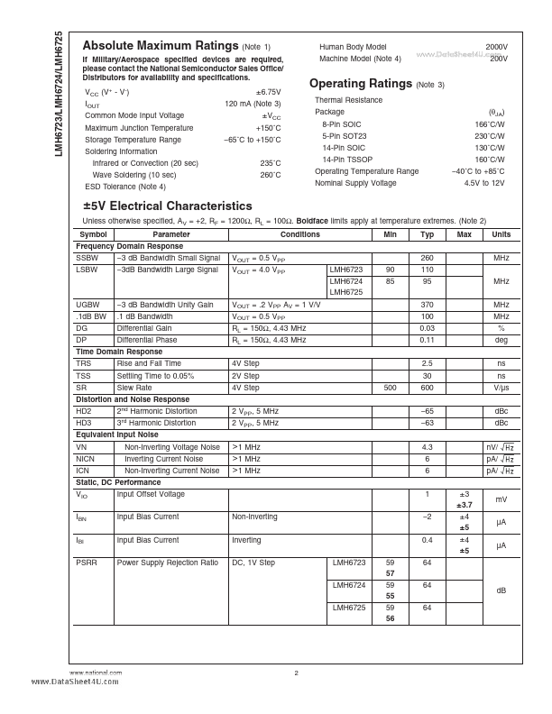 LMH6725