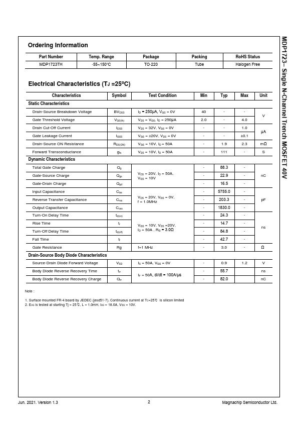 MDP1723