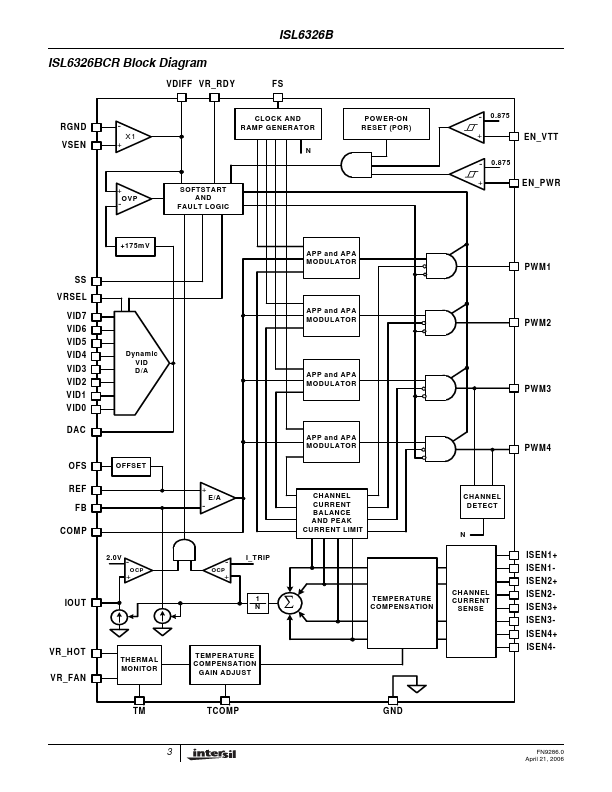 ISL6326B