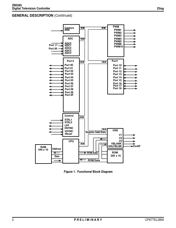 Z90365