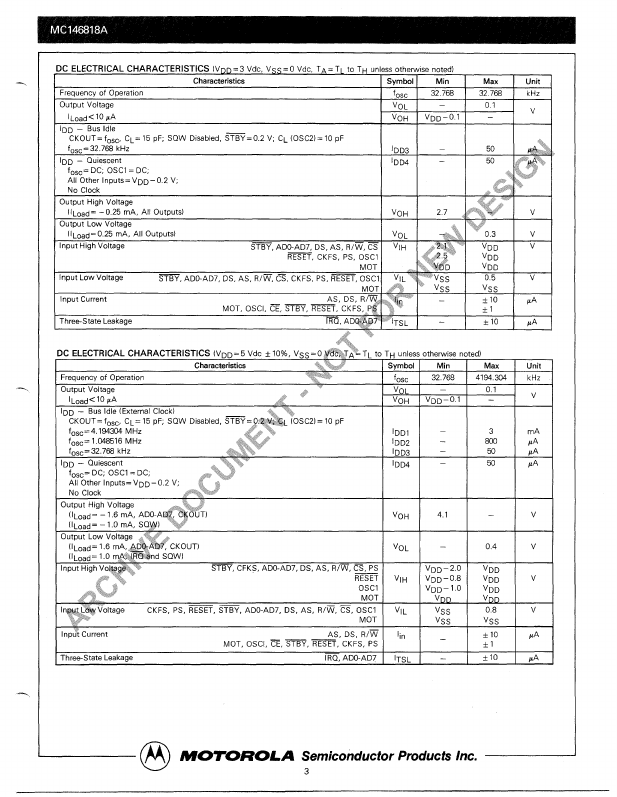 MC146818A