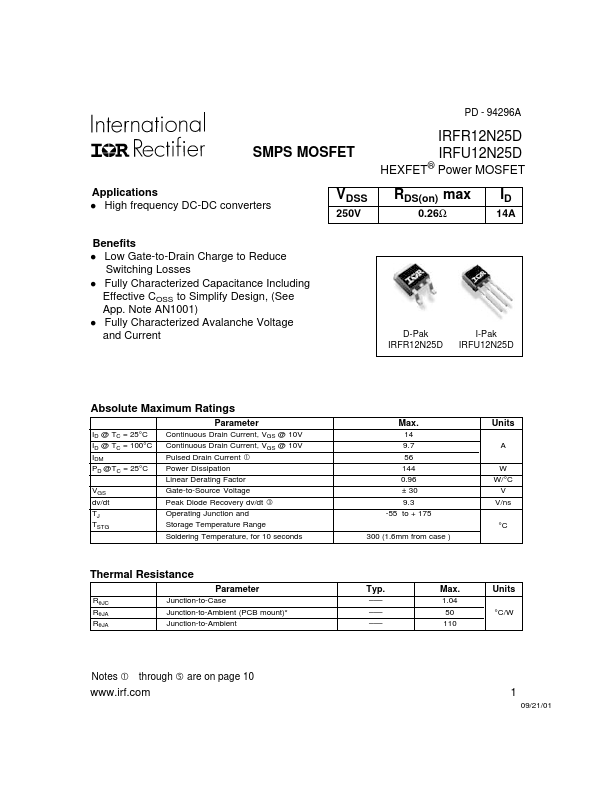 IRFR12N25D