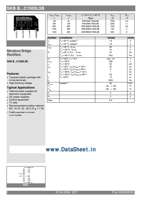 SKBB80C1500L5B