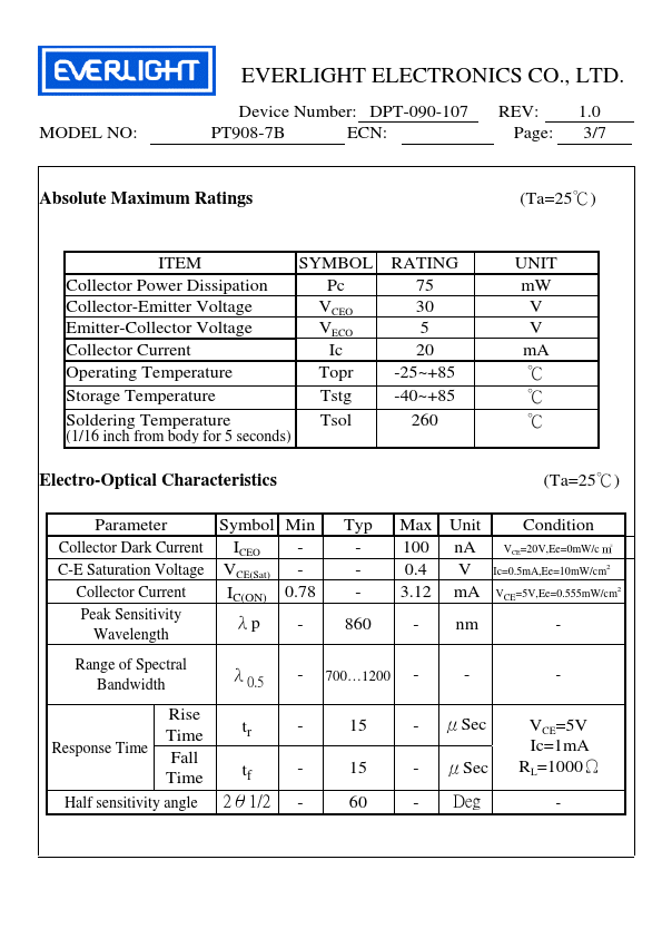 PT908-7B