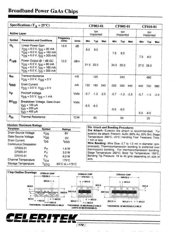 CF005