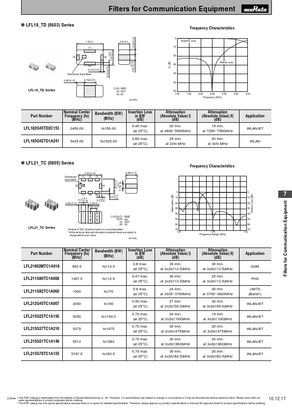 LFL182G45TC3B746