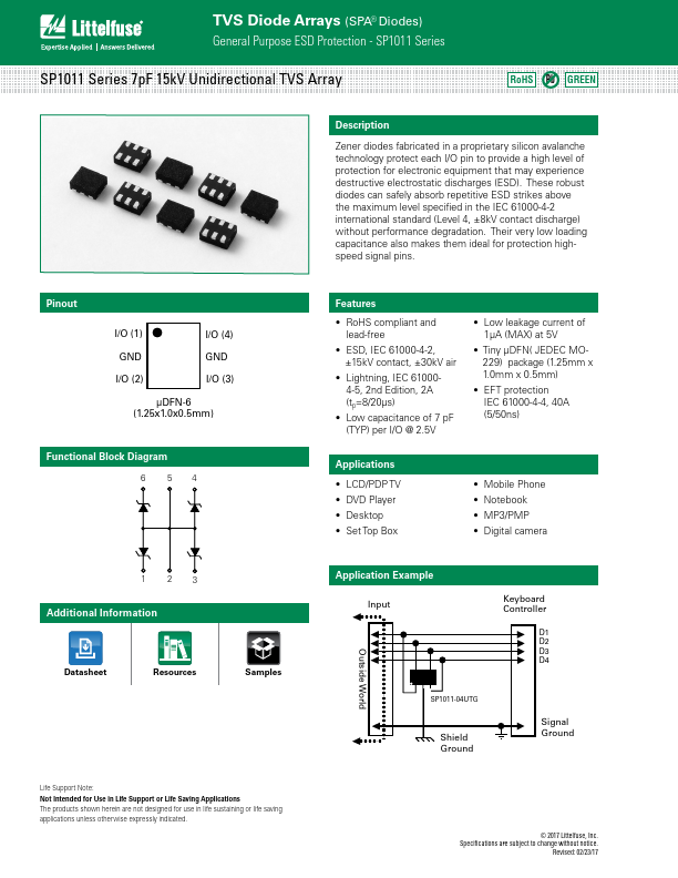 SP1011