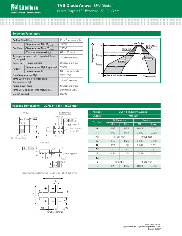 SP1011