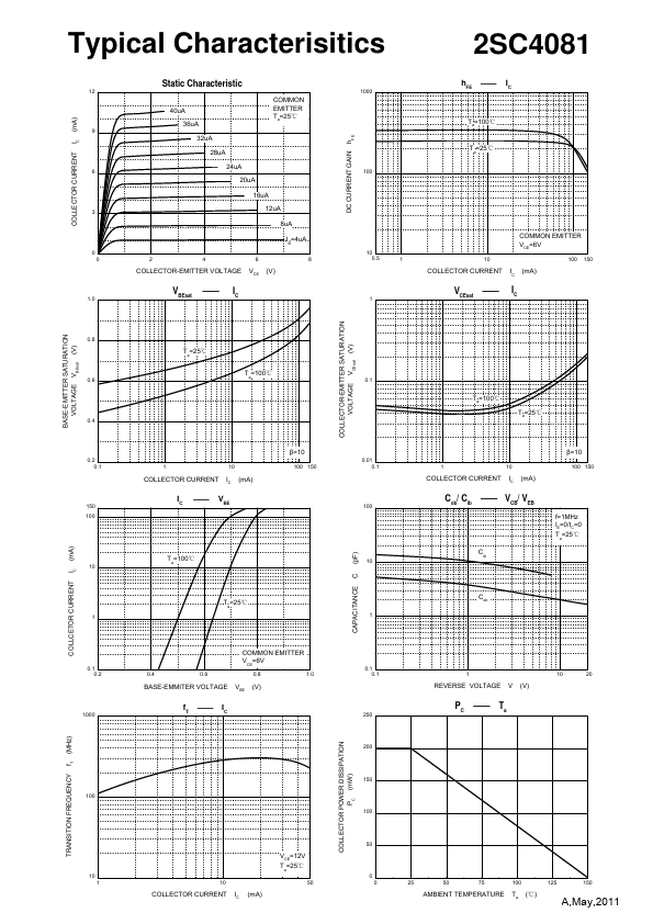 2SC4081