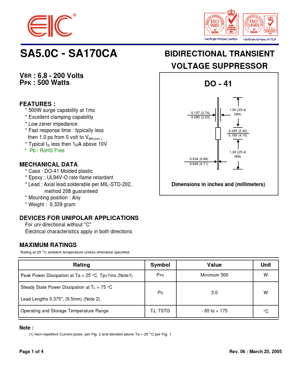 SA22C