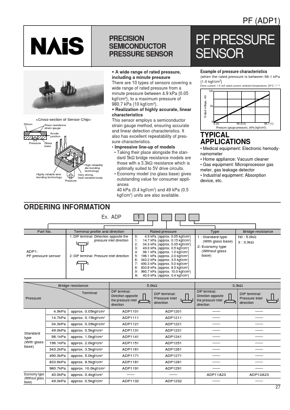 ADP1211