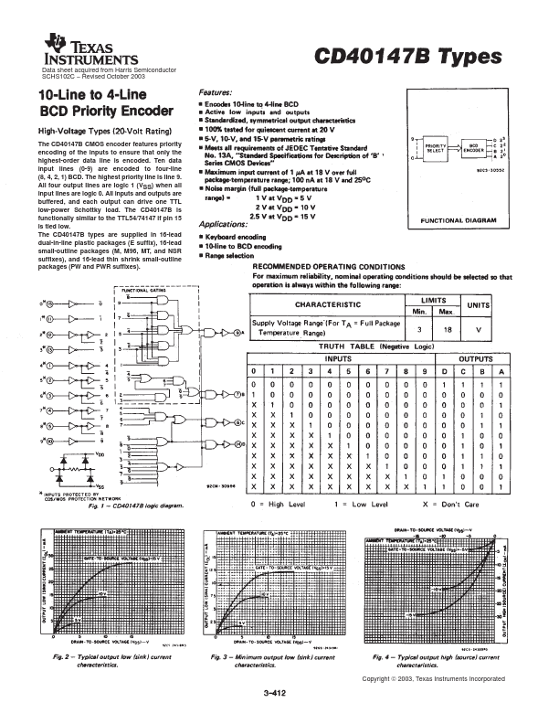 CD40147BE