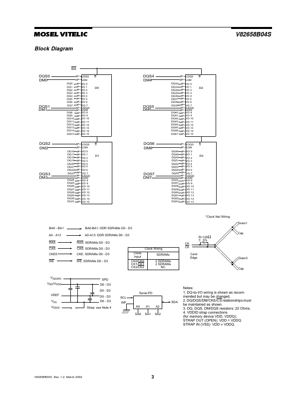 V82658B04S