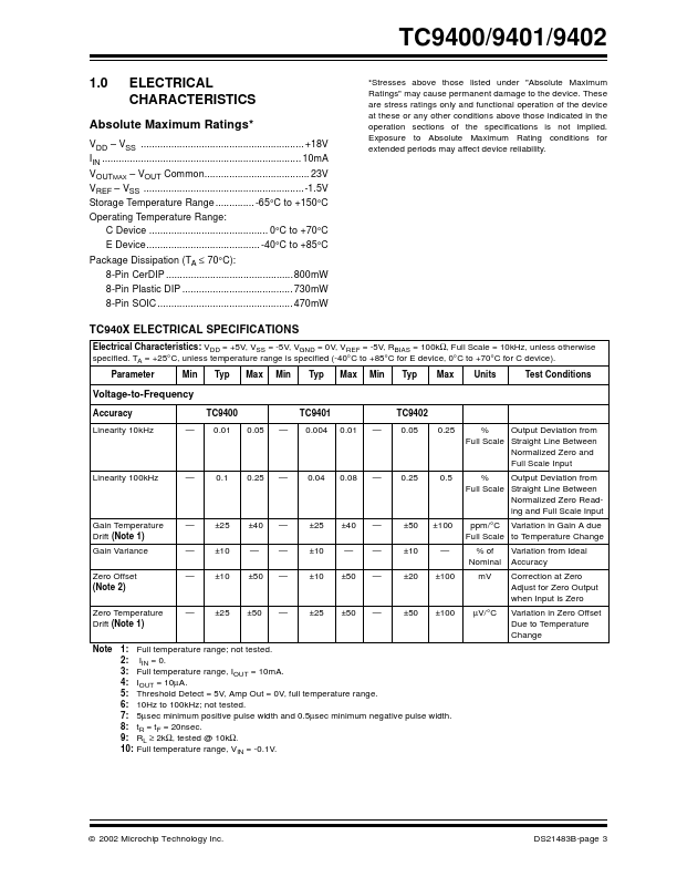 TC9402