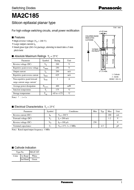 MA2C185