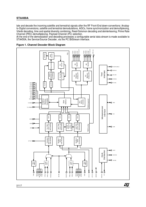 STA400A