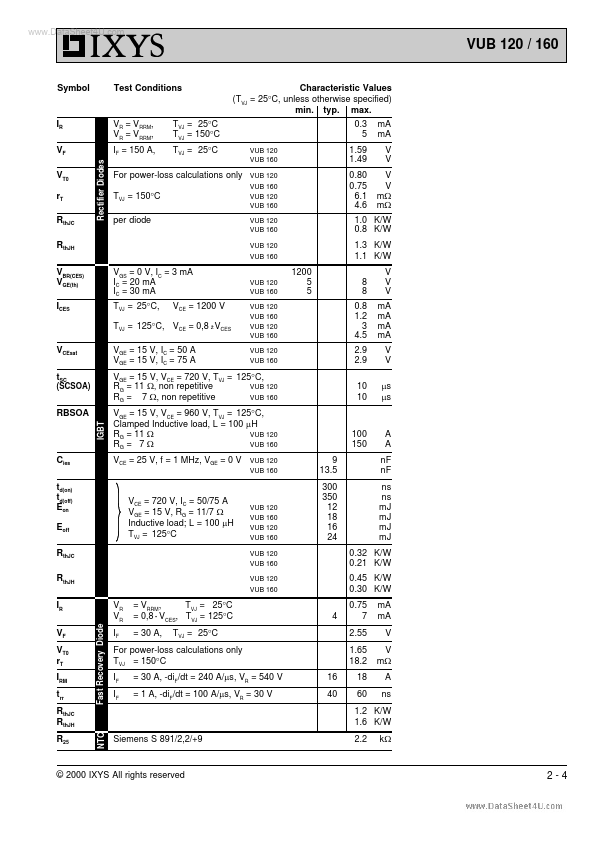 VUB120