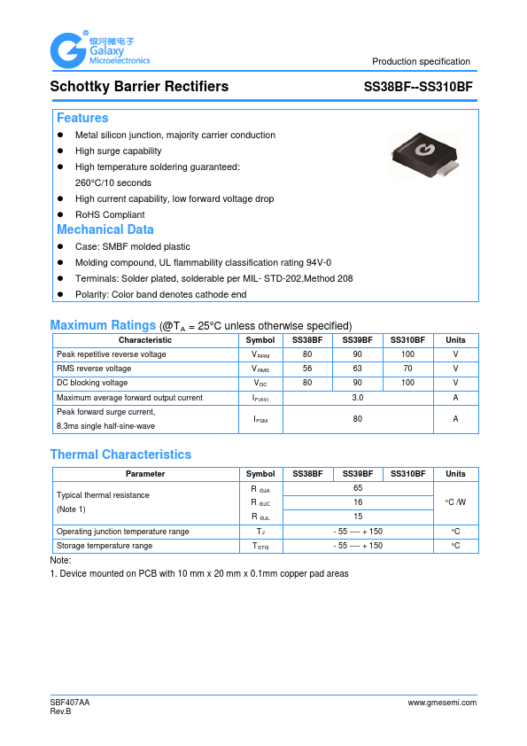 SS310BF