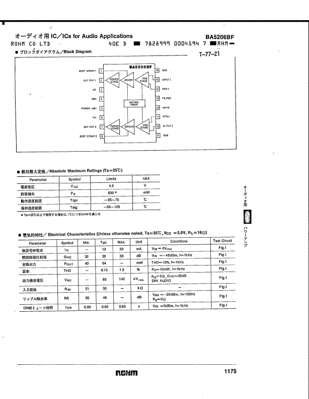 BA5206BF