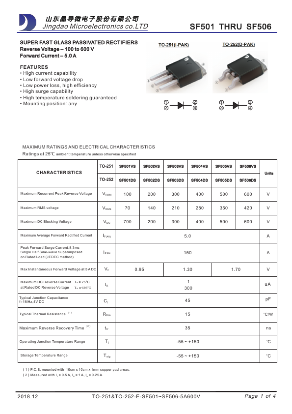 SF502VS