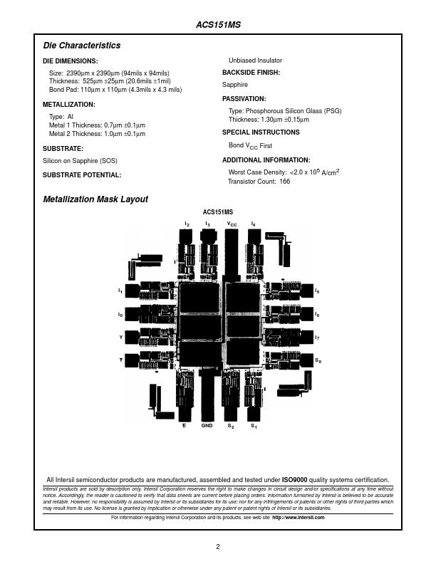 ACS151MS