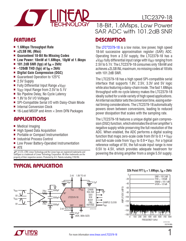 LTC2379-18