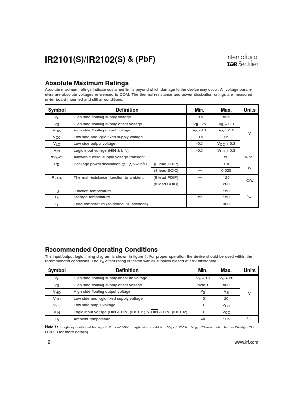 IR2102SPBF