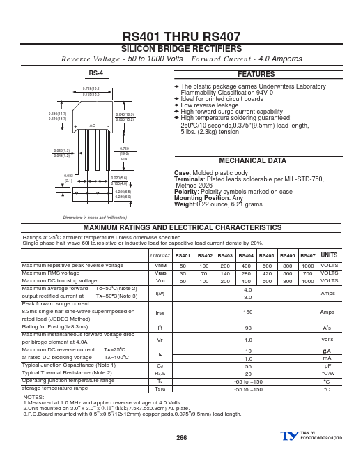 RS401