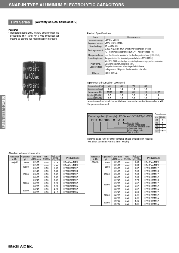 HP32G681MRA