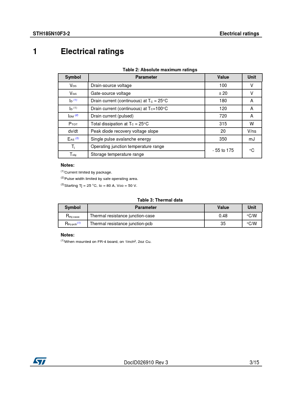 STH185N10F3-2