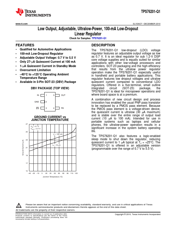 TPS76201-Q1