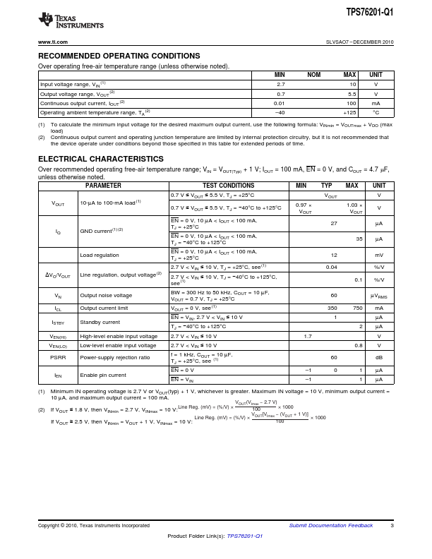 TPS76201-Q1