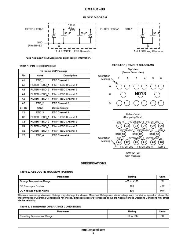 CM1401-03