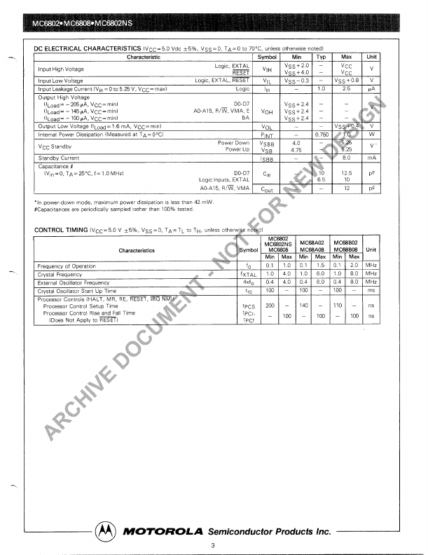 MC6808