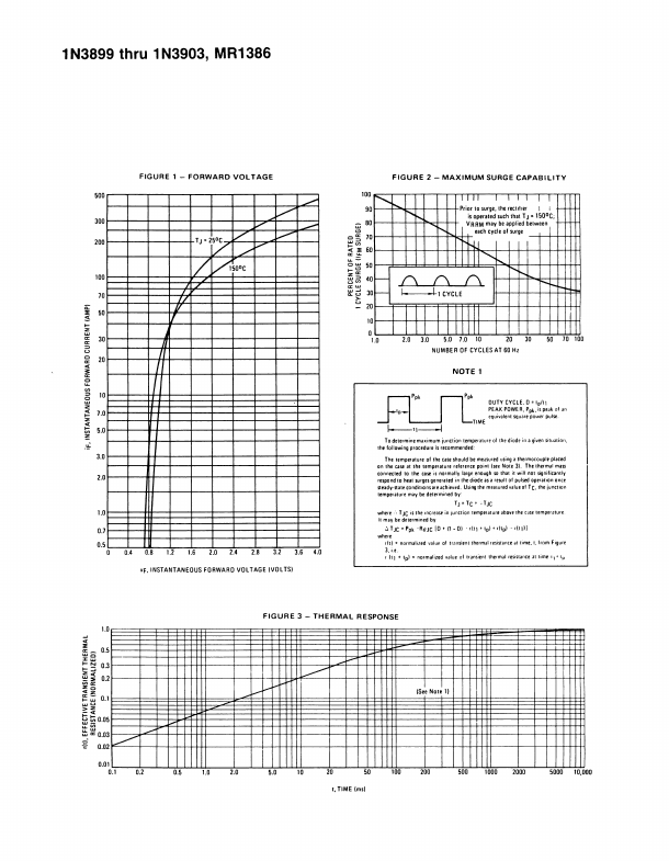 1N3903