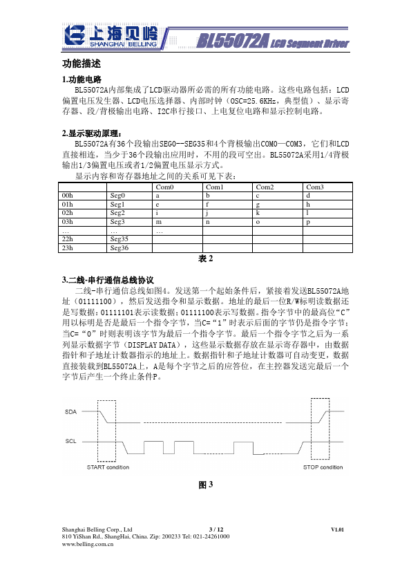 BL55072A