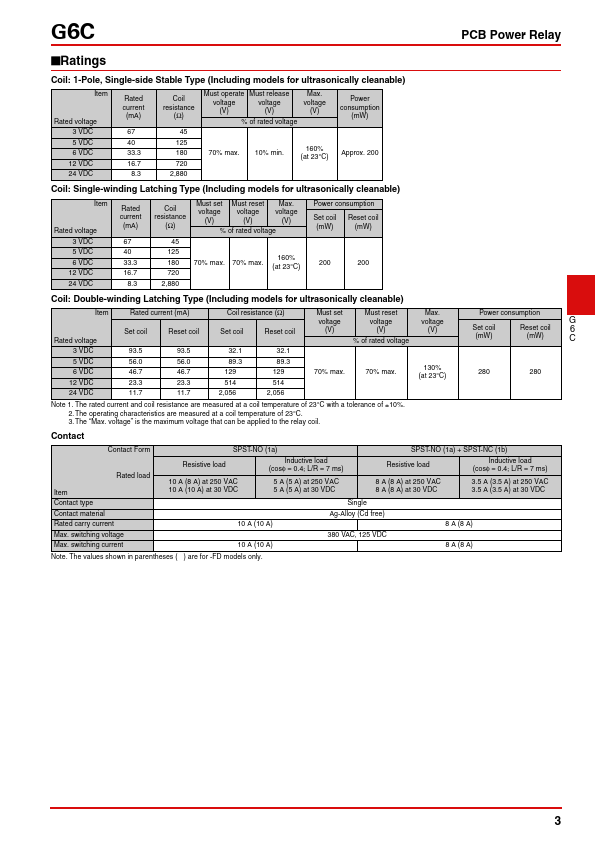 G6CU-2114P-US