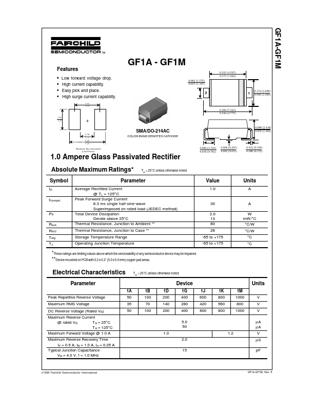 GBU1A