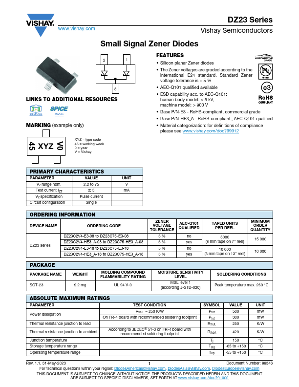 DZ23C5V1