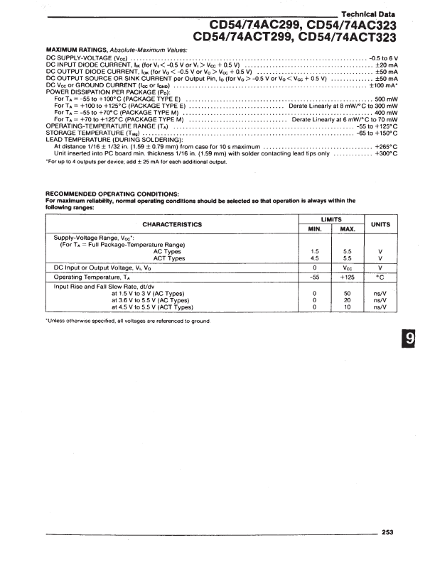 CD54ACT299