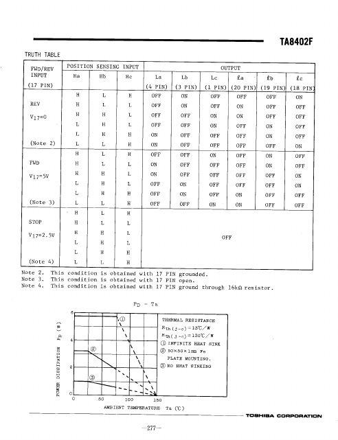 TA8402F