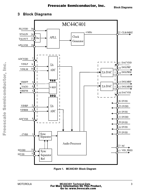 MC44C401