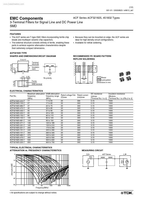 ACF451832