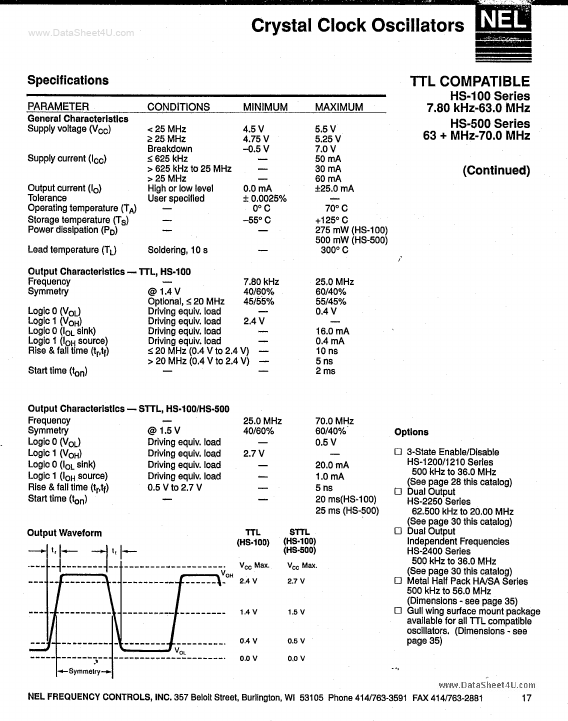 HS100