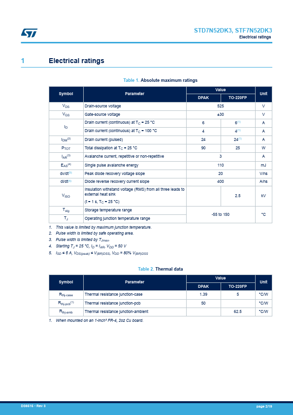 STD7N52DK3