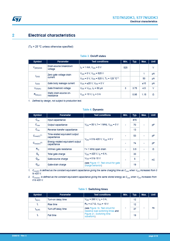 STD7N52DK3