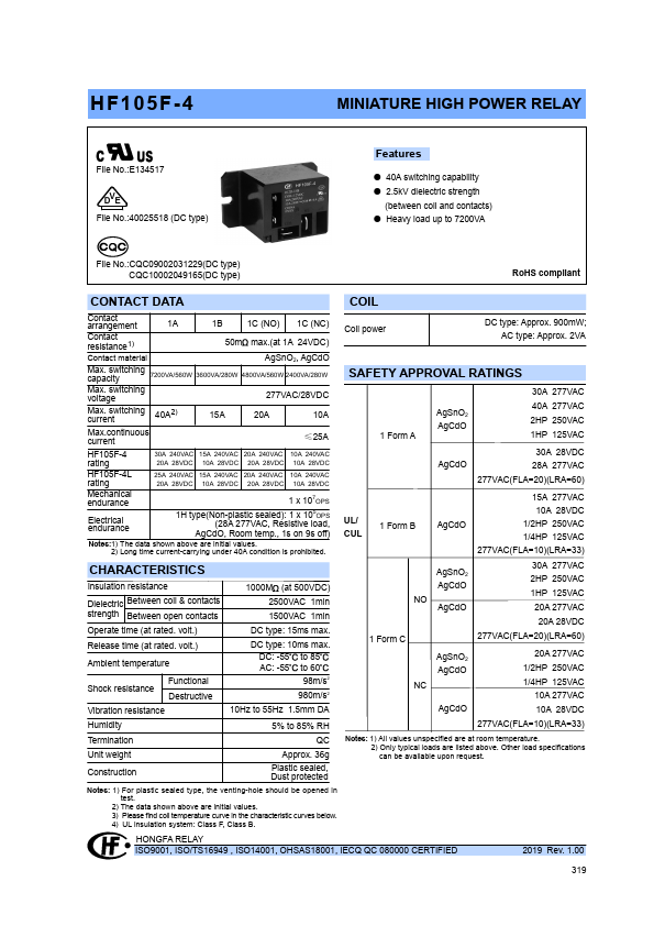 HF105F-4