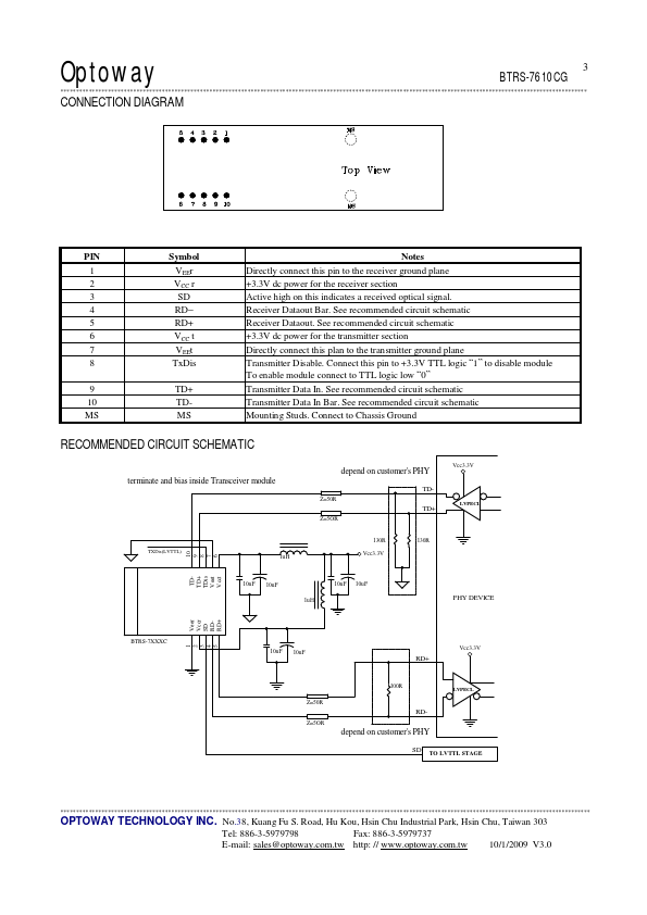 BTRS-7610ACG