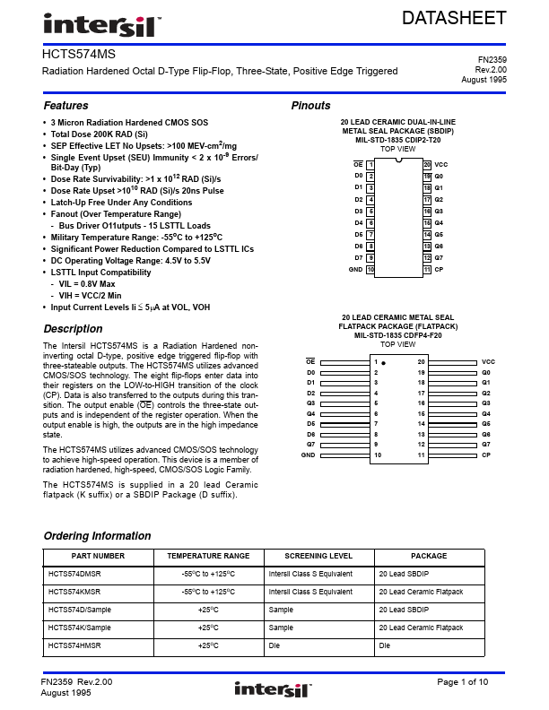 HCTS574MS