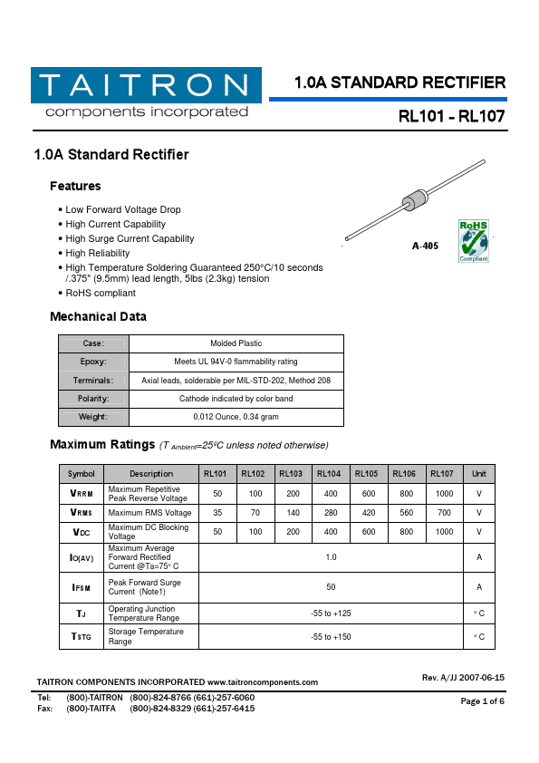 RL101